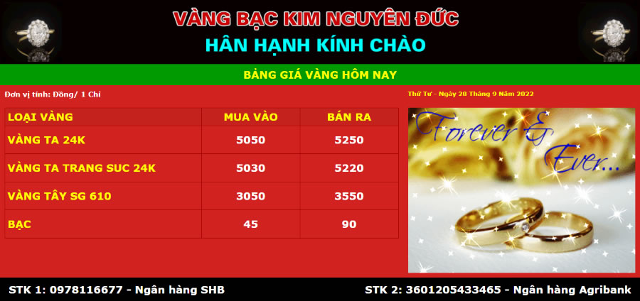 Cửa hàng vàng bạc trang sức TP Vinh Nghệ An